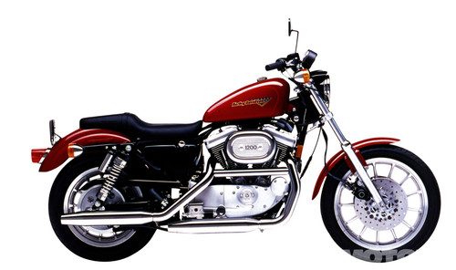 Acceleratore harley - kw,